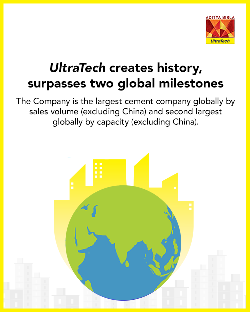 Ultratech creates history, surpasses two global milestones