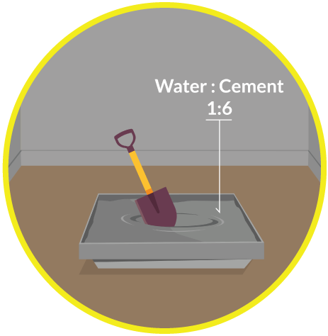 Water Cement Ratio Concrete Mix for Tiles