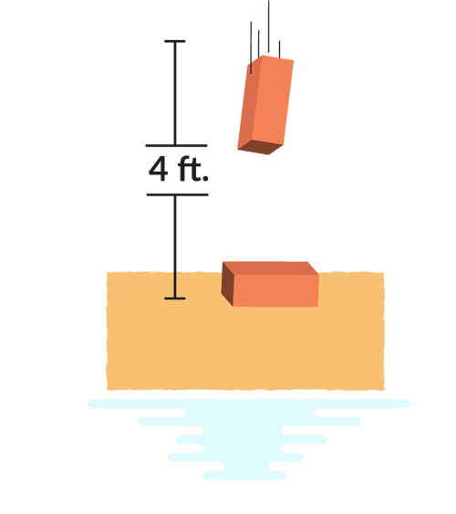 Test Brick Quality at Construction Site : Drop Test