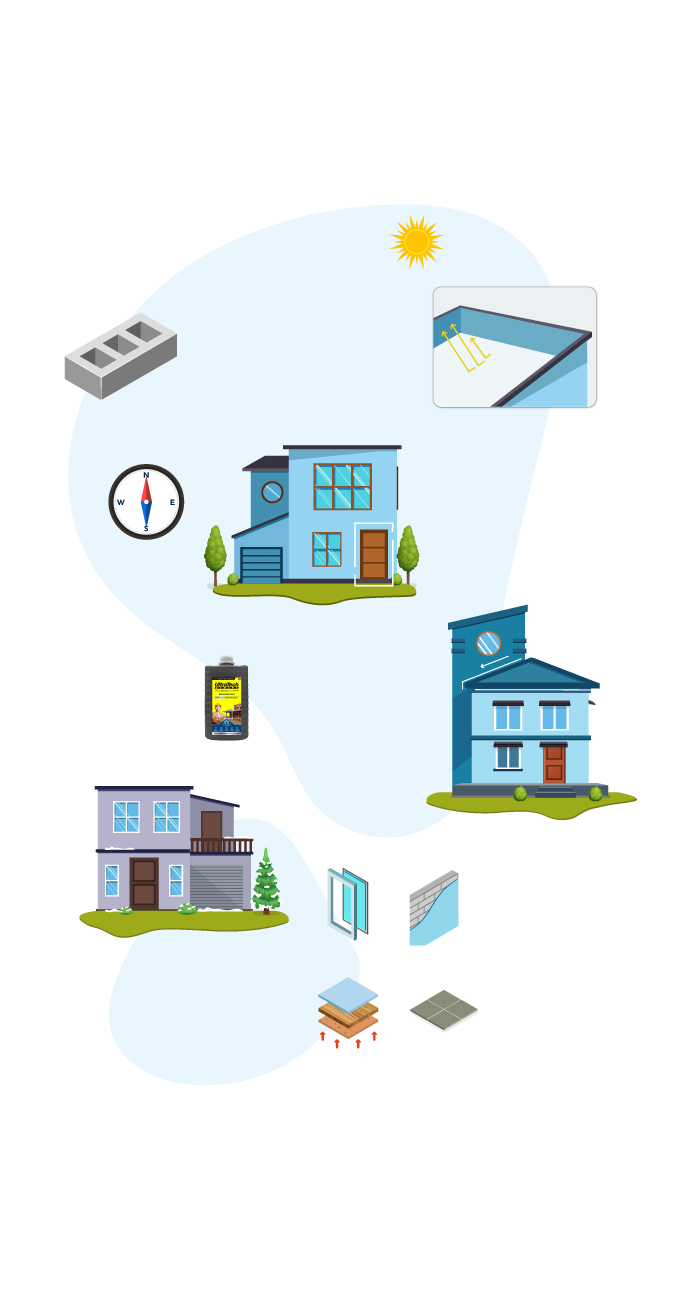 Tips to Build a Home in Different Climates