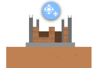 Construction care in winter - step 1 - no rain or scorching heat during winters.