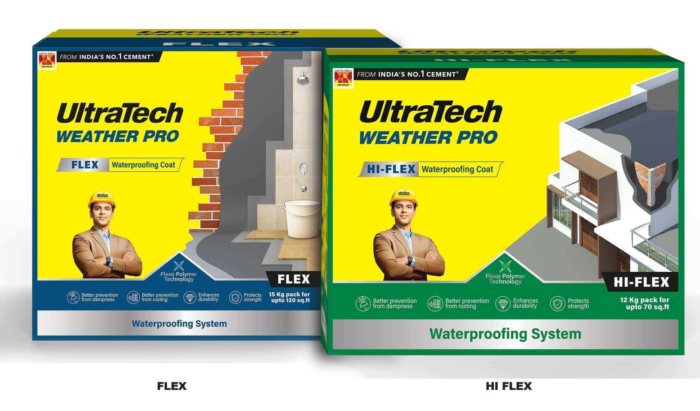 Flex & Hi Flex: Best Waterproofing for Terrace by UltraTech