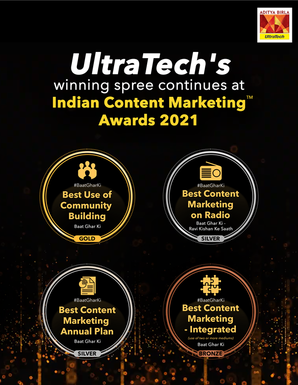 UltraTech wins four awards at ICMA 2021