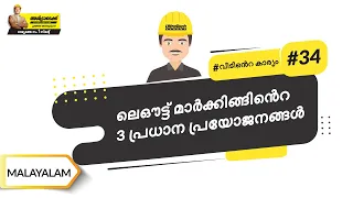 ലേഔട്ട് മാർക്കിങ് | Layout Marking | Malayalam | UltraTech Cement