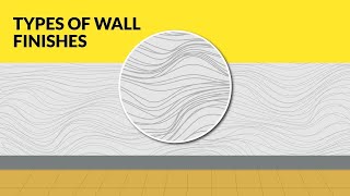 What Are The Different Types Of Wall Finishes? | #BaatGharKi | UltraTech Cement | English
