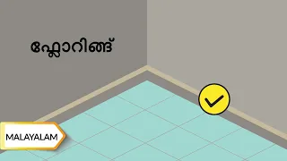 വീടിൻറ പെയിന്റിങ്ങ് | Painting | Malayalam | UltraTech Cement