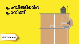 നിർമ്മാണത്തിനായി ശുദ്ധജലം തിരഞ്ഞെടുക്കേണ്ട വിധം | Malayalam | UltraTech Cement
