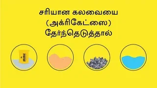 சரியான அணியை தேர்ந்தெடுப்பது / Selection of team | Tamil | UltraTech Cement
