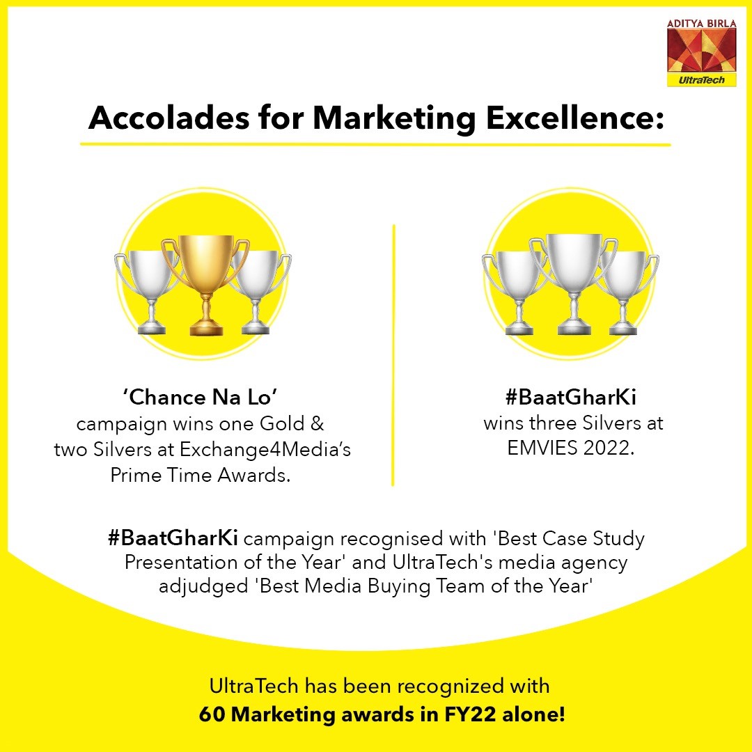 ultratech-bags-brand-of the-year-equity-shark-awards