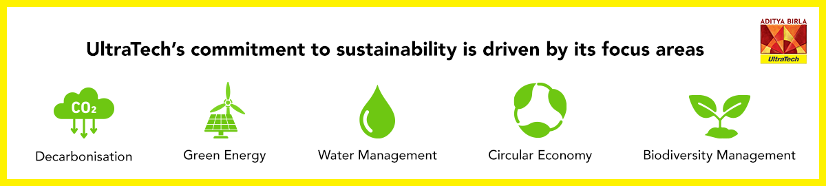sustainability-week