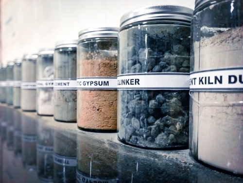 Raw Material and Production Cost