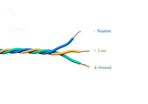 Electrical Wiring Color Coding | UltraTech