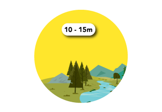 Flood Resistant Construction: Step 6- plot is near the source of flowing water