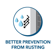 Better Prevention from Rusting
