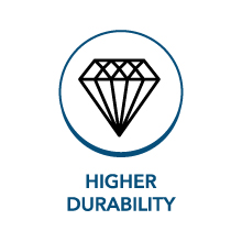 Higher Durability