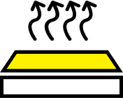 sdf
