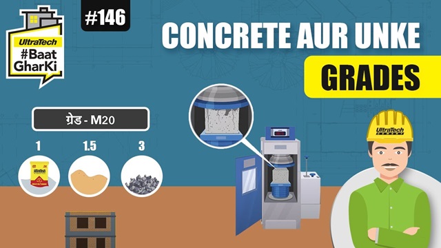 काँक्रीट और उनके ग्रेड्स | Concrete Aur Unke Grades | अल्ट्राटेक सिमेंट