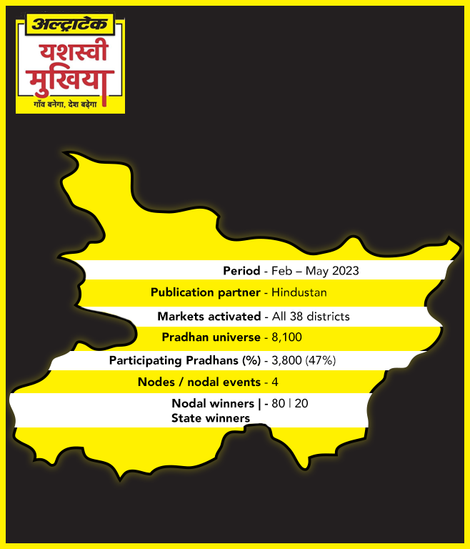Yashashwi-bihar